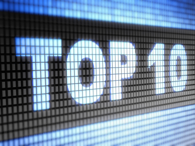 Top 10 objets connectés