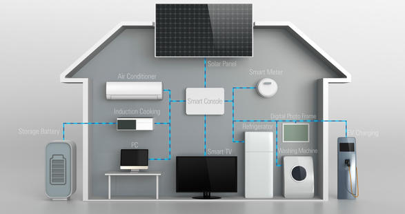 La maison intelligente