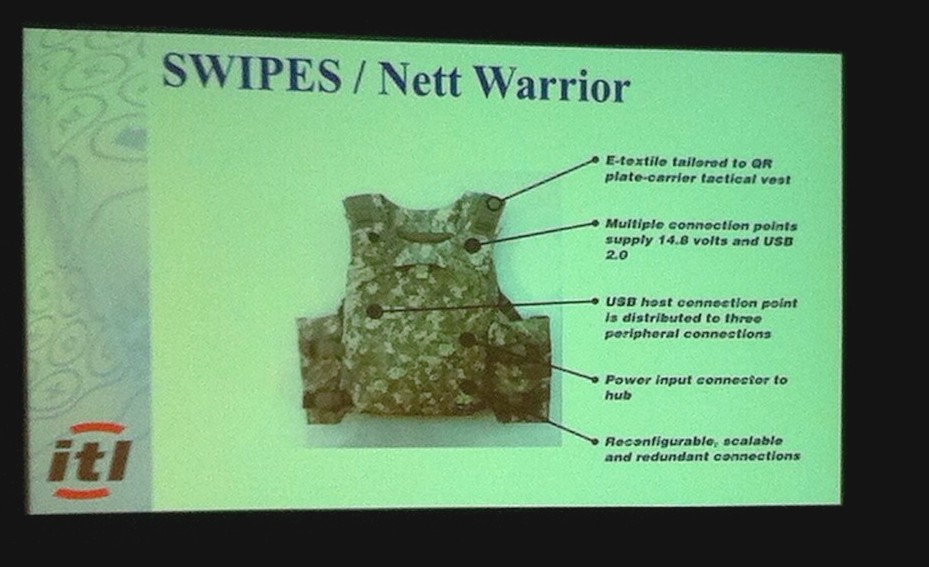 Intelligent Textiles