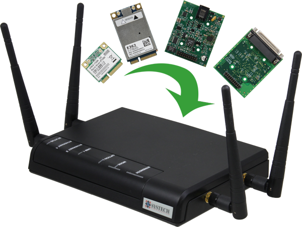 Systech Z-wave Plus IoT