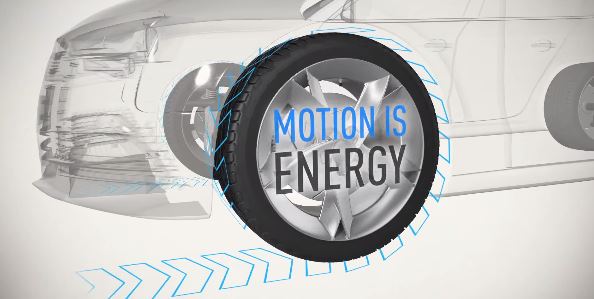Motion is energy