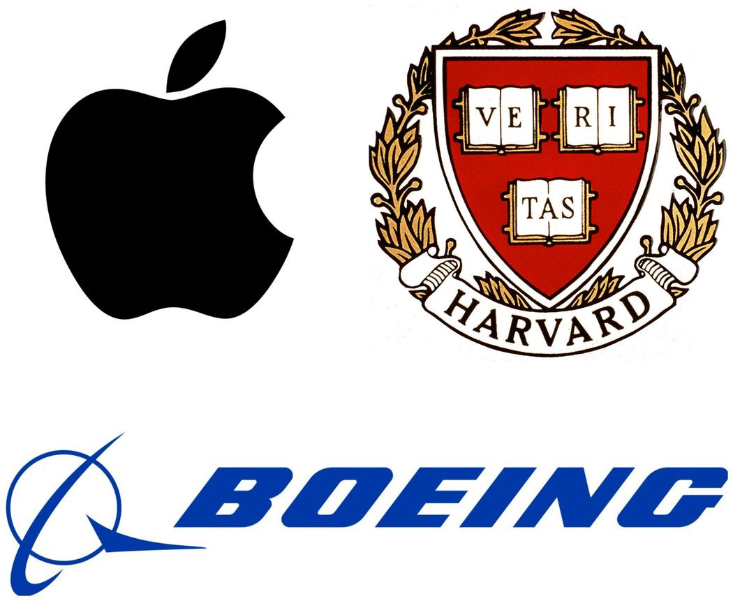 Apple, Boeing et Harward ensemble, pour dévellopper la tenu et le revettement de l'armée américaine.