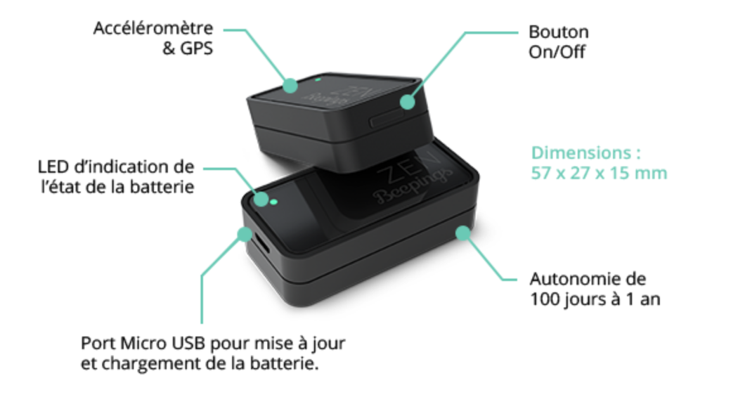 tracker gps beepings caracteristiques