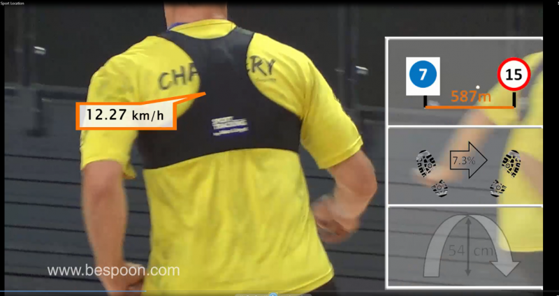 La technologie mesure en temps réel la vitesse du joueur et comptabilise la distance parcourue entre 7 à 15km/h, le déséquilibre droite/gauche et la hauteur des sauts.