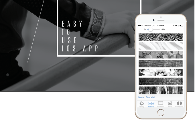 Application LookSee Labs