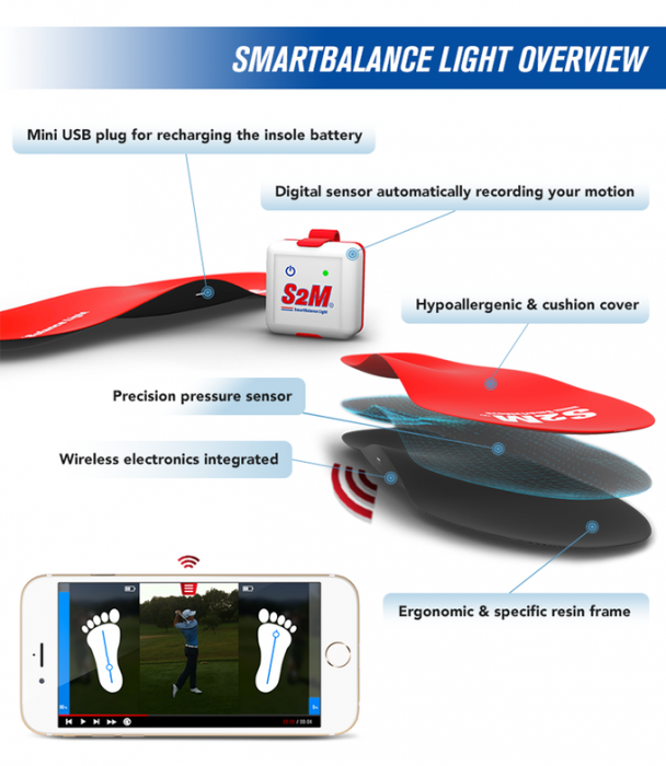 SmartBalanceLight