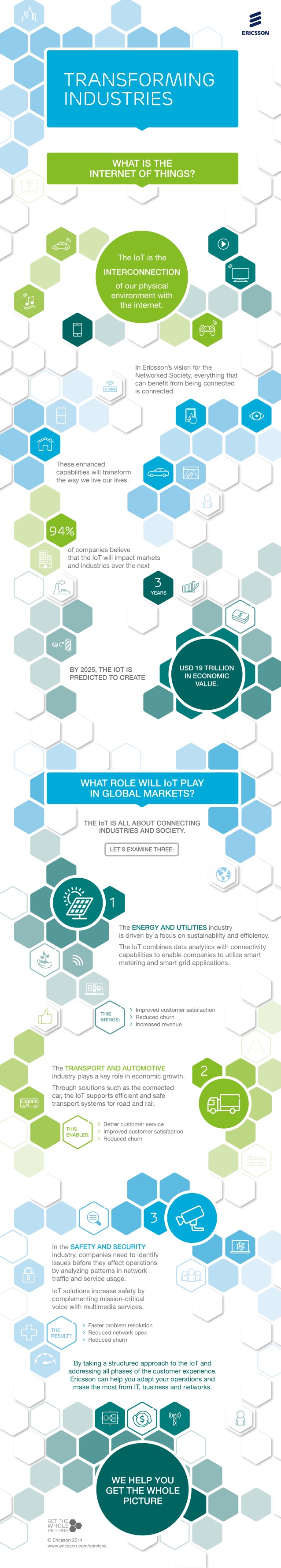 infographie ericsson