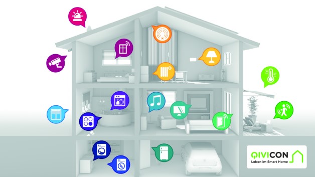 deutsche telekom smart home