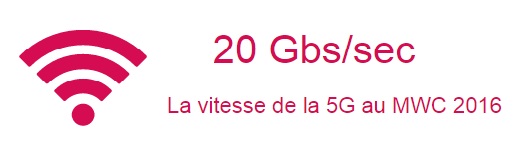 5G semaine en chiffres gbs