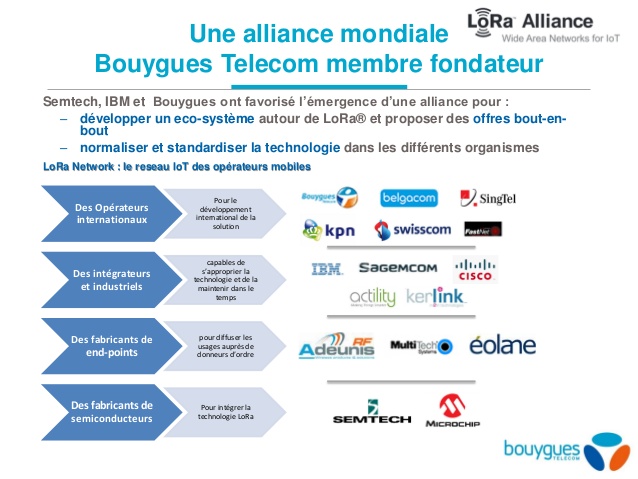 lora bouygues alliance