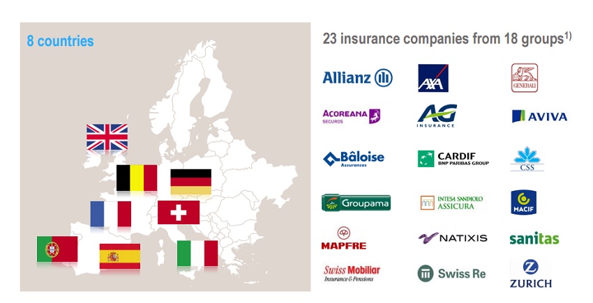 roland berger assurance partenaire