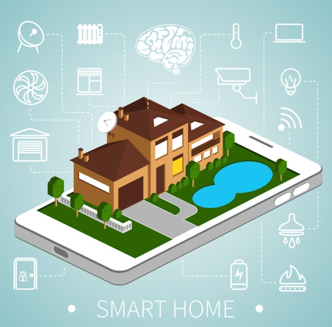 smart home definition