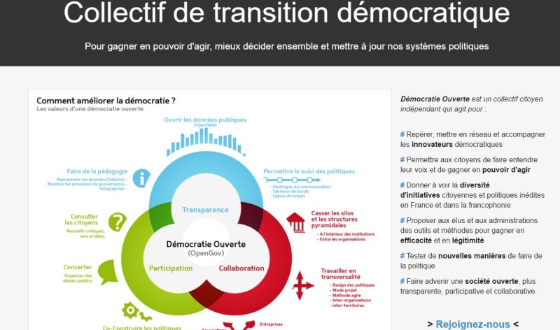 democratieouverteorg