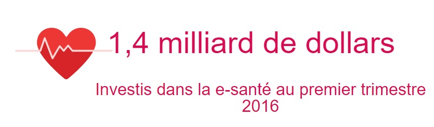 semaine en chiffres e sante