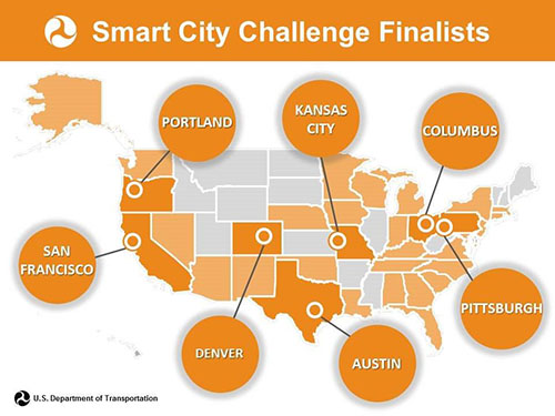 smart city challenge concours 