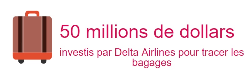delta airlines semaine en chiffres économie mondiale