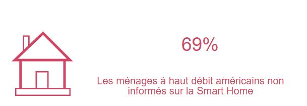 sécurité