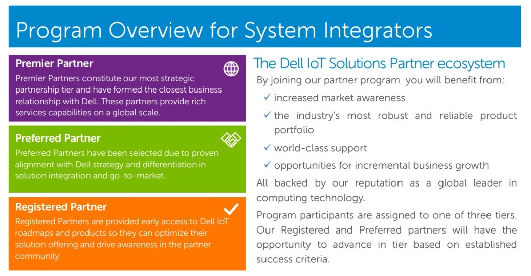 dell programme si