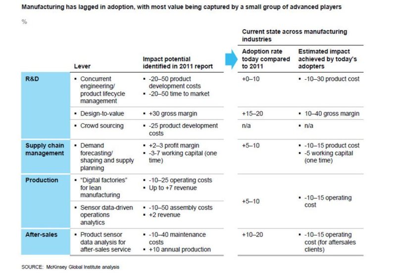 manufacturing-1