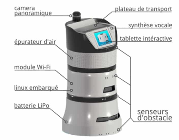 Diya One, anti pollution, santé au travail, bien-être, objet connecté entreprise, santé