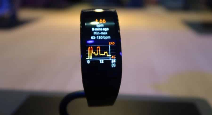 samsung smart home gear fit 2 pro