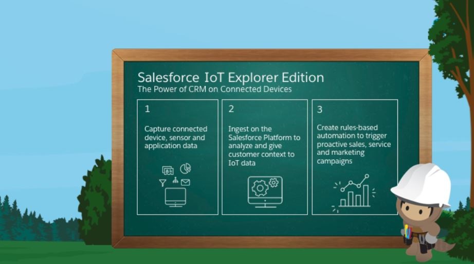 iot explorer edition