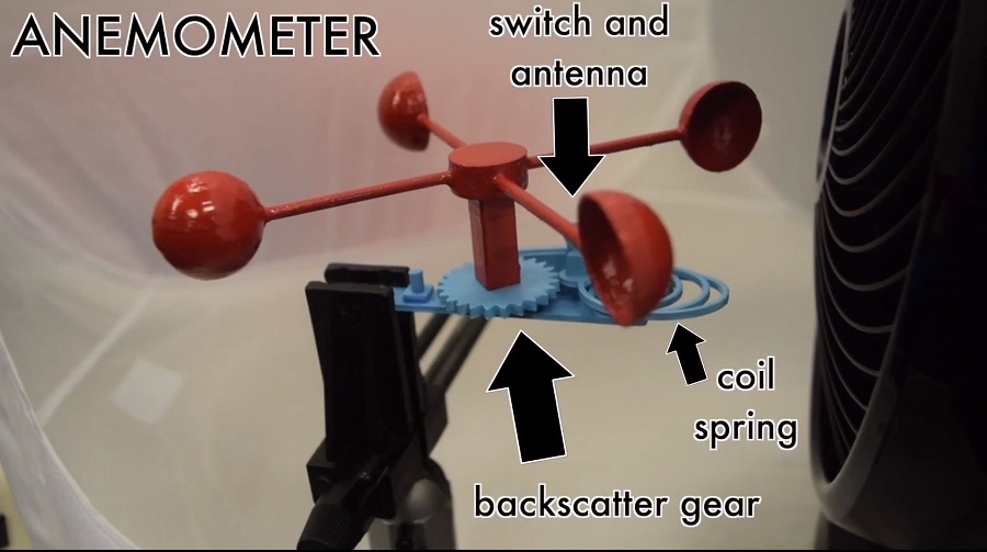 anemometre en 3d