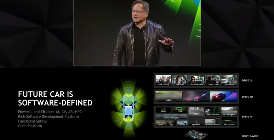 drive ar av ix nvidia