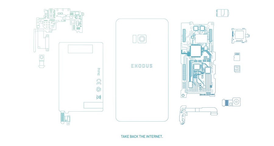HTC exodus cryptomonnaie