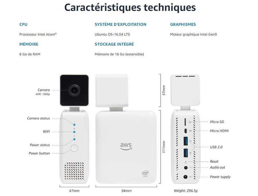 aws deeplens caracteristiques