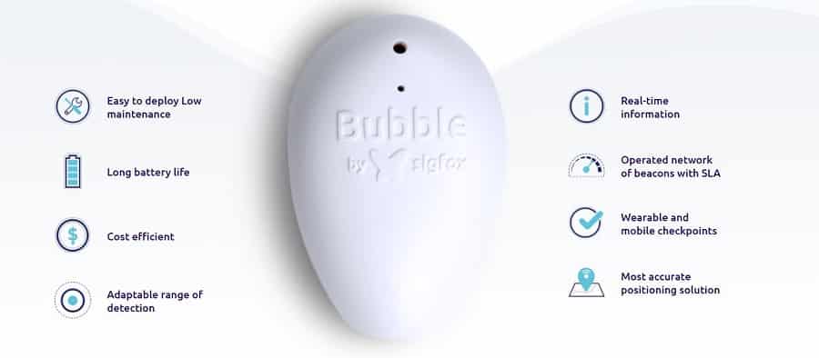 sigfox connect bubble