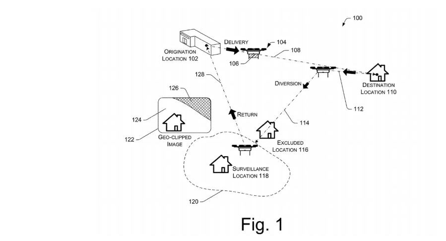 brevet amazon drone surveillance