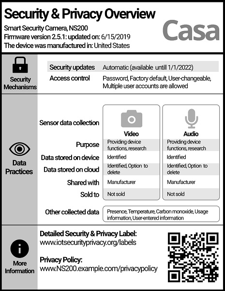 étiquette confidentialité sécurité appareil iot