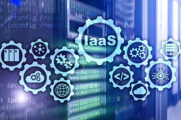 iaas infrastructure as a service