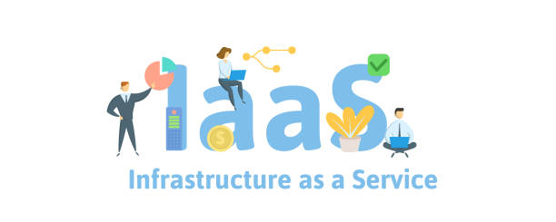 iaas