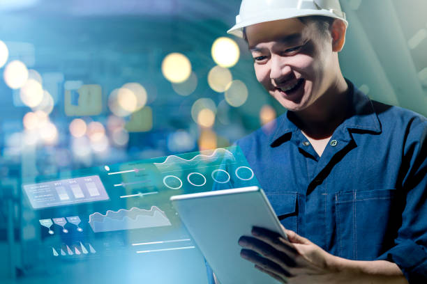 IoT Industriel Intégration