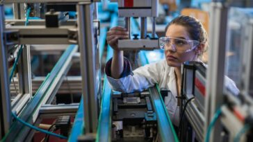 révolutions industrielles 2022