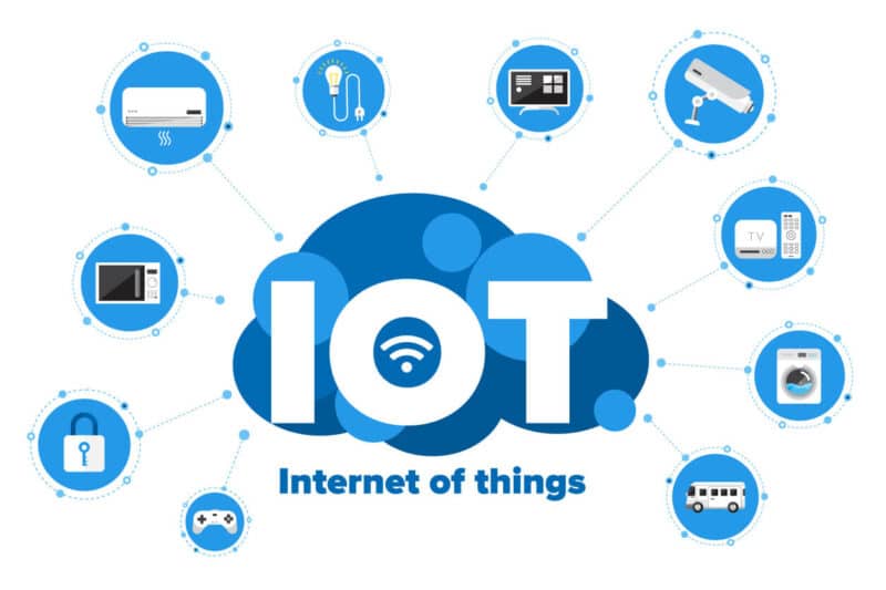 MVNO IoT Services à valeur ajoutée IoT Connectivité et résilience IoT