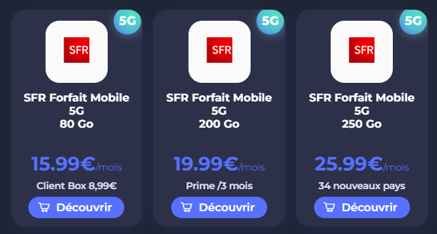 100 Go gratuits tombent du ciel… SFR a enclenché le truc
